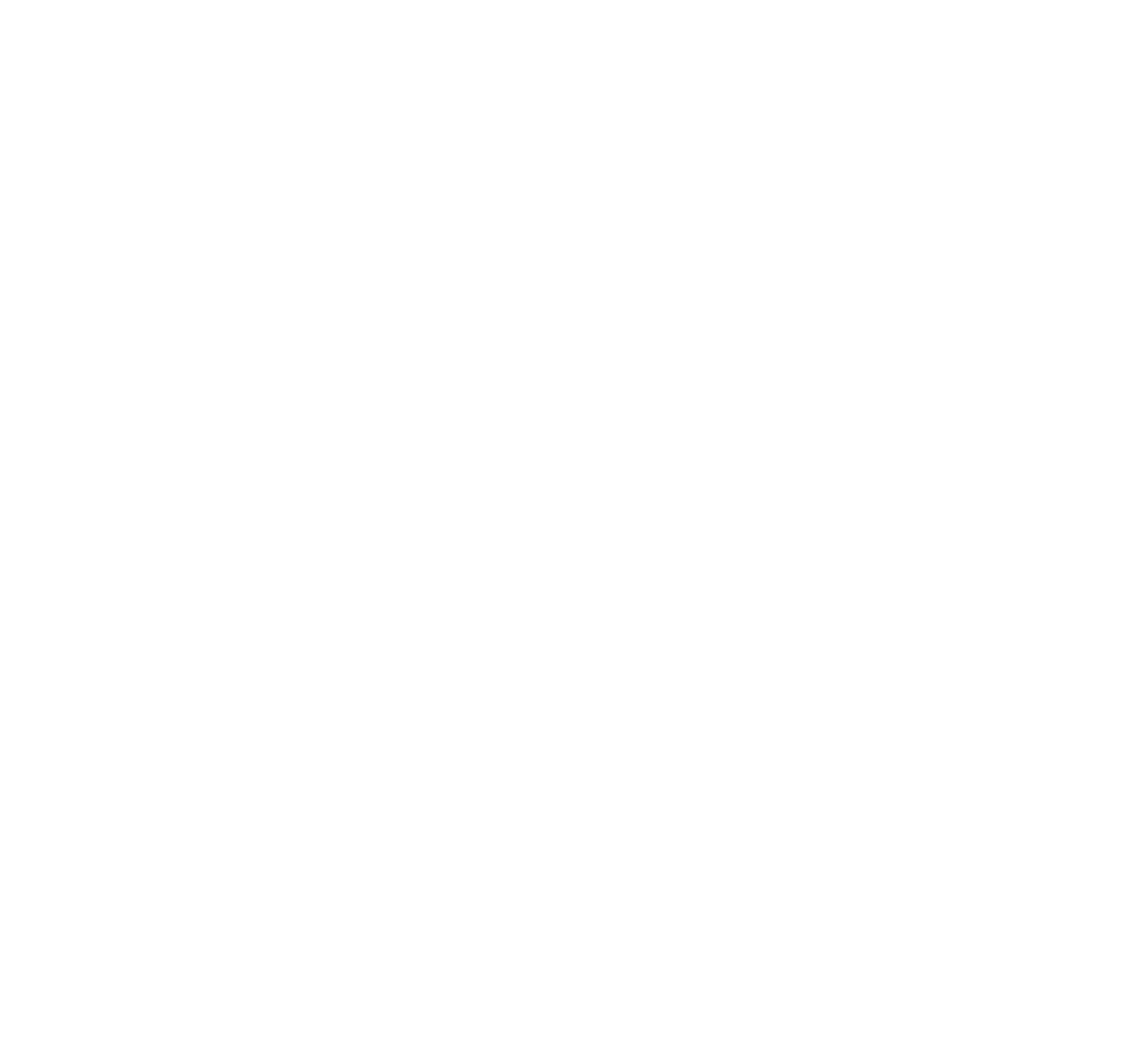 RICS